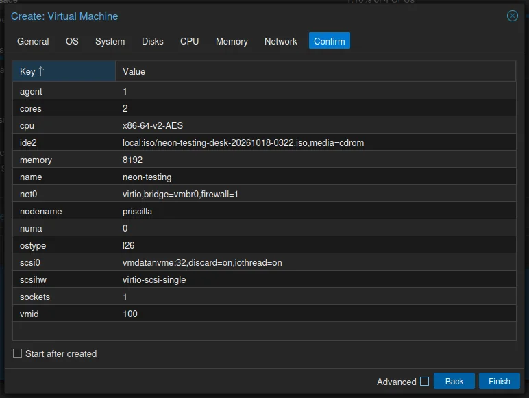 The Confirm tab listing agent 1, cores 2, cpu x86-64-v2-AES, the ISO as ide2, memory 8192, name neon-testing, net0 virtio on vmbr0, ostype l26, scsi0 on vmdatanvme 32 GB with discard and iothread, and vmid 100