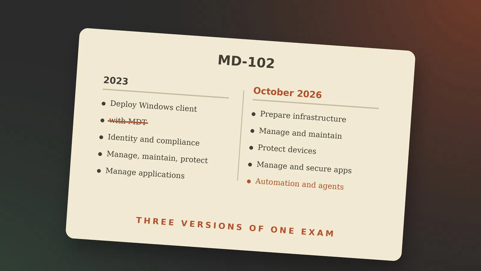 MD-102 Old vs New Exam