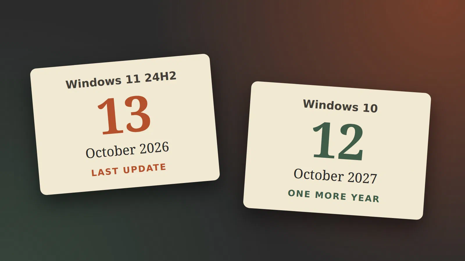 Windows 11 24H2 gets its last update on 13 October, and Windows 10 gets another year
